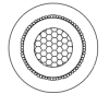 Single-core coaxial series