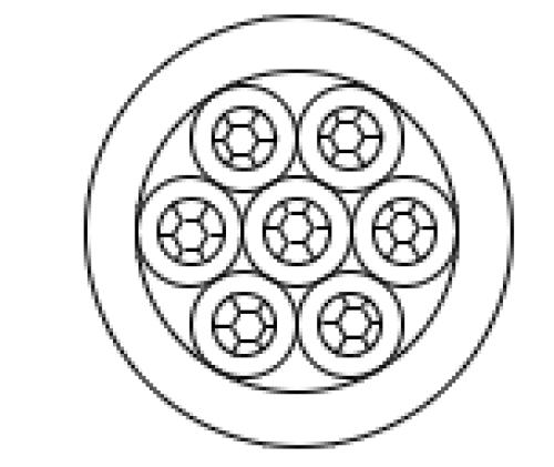 Multi-core wire series,ul2725,ul2464